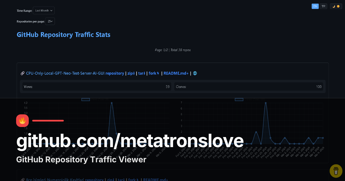 GitHub Repository Traffic Viewer